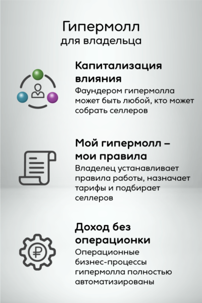 Формат, который похоронит маркетплейсы 7 Формат, который похоронит маркетплейсы