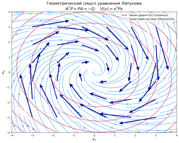 96b9c3215e9e4b4f10315be307807c80