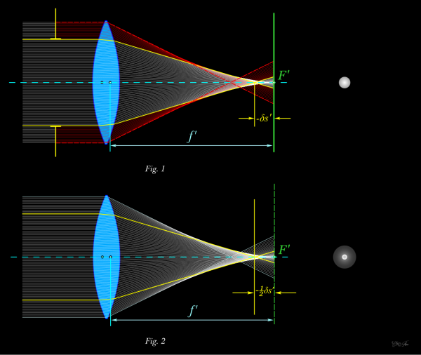Андрей АМ Андрей АМ