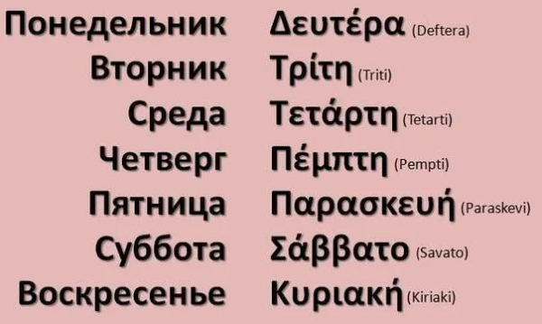 Дни недели в современном греческом варианте, относительно русского языка счёт смещён: понедельник считается вторым днём, и так далее Дни недели в современном греческом варианте, относительно русского языка счёт смещён: понедельник считается вторым днём, и так далее