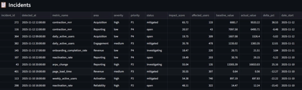 986134f662a94c761089146a7f503c77