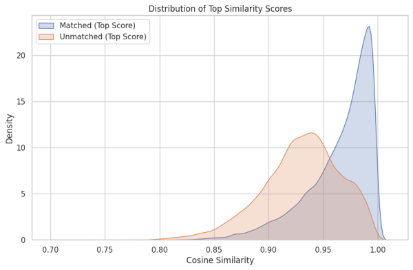 986b538f3390a1482f634b5472eefd79