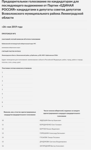 Рис. 3. Результат LightOnOCR 1B