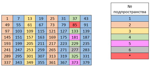 9a7e327c5b5adf67a1a2fae53552bcb2