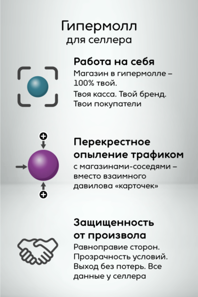 Формат, который похоронит маркетплейсы 8 Формат, который похоронит маркетплейсы