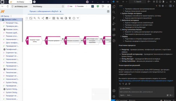 Пример сгенерированной модели Пример сгенерированной модели