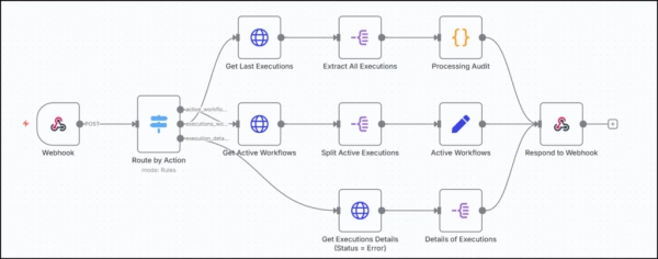 a024d8ec75f68dd5ddd53c5adf0b2421