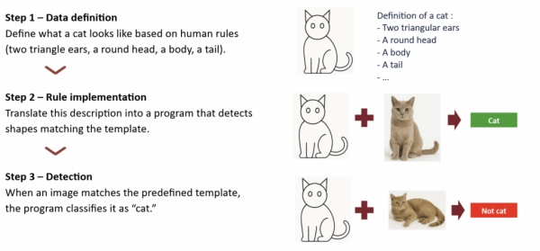 a0ac316d8ae8479107ba2350847faf93