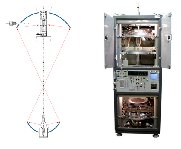 Как получают сверхчистые кристаллы? Метод зонной плавки 6 a24415e059f80987f933a516b93755cf