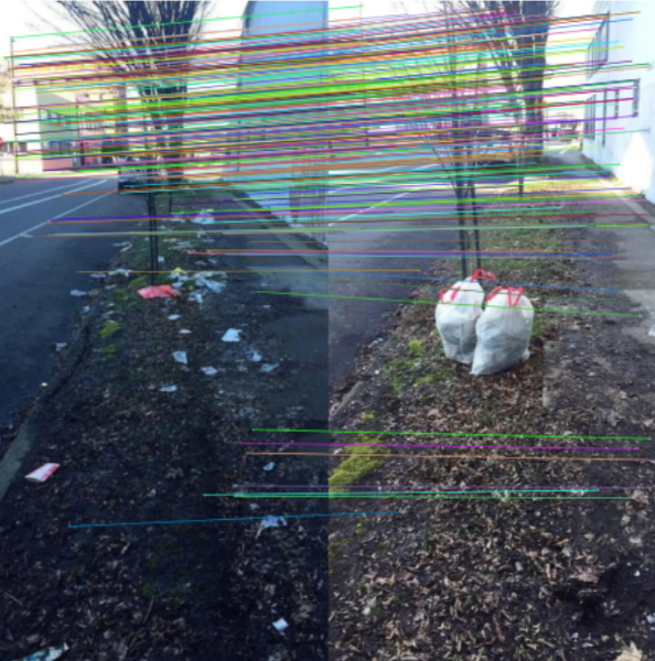 Найдена 281 совпадающая точка