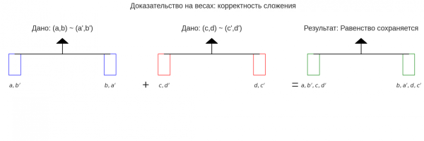 Вводная глава учебника по матанализу нового типа 168 a3e5e1894f7d48e1fa06ae1cf9cefad5