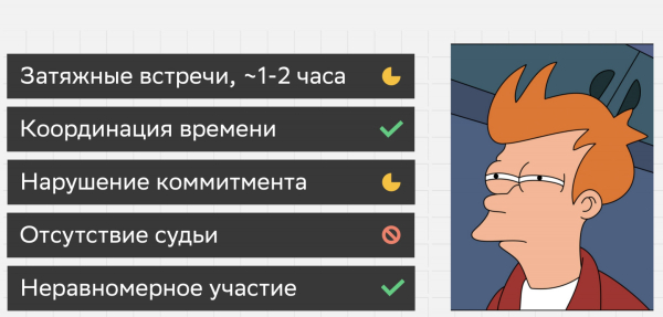 Некоторые проблемы все еще остались 