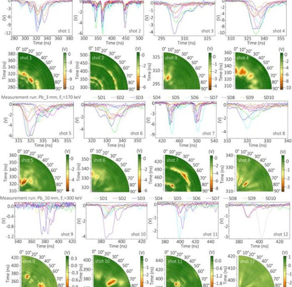 Ученые исследовали анизотропию жёсткого рентгеновского&hellip;