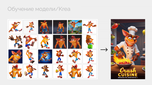 Источник: https://www.finetuners.ai/post/training-lora-on-flux-best-practices-settings