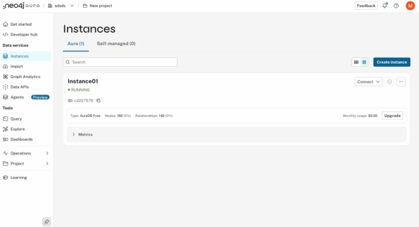 Как создать рекомендательную систему на основе графов с использованием EDG и Neo4j 21 a85b026732b739c57e281b57bf275b63