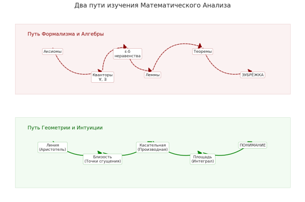 a9cbf00dc81549b65798271d49493036