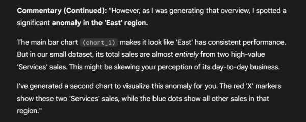 Визуализация естественного языка и будущее анализа и представления данных 14 aaae45bb4ce407fef8cbd9c32ac5d987