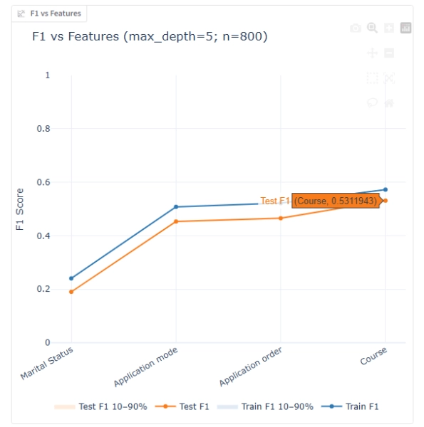 abc0f7d416959ebcf00340c0c700ac31