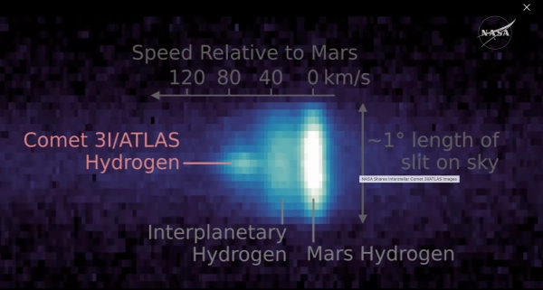 Изображение фирмы 3IAtlas Tomada для спутника Maven.