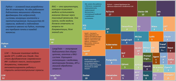 ae10049dcf36ffe8f829e9f3eca97cee