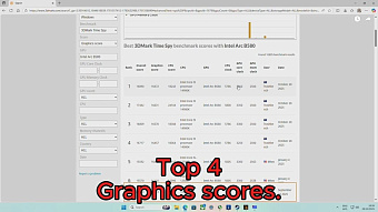 Антифриз помог установить рекорд разгона видеокарты Intel Arc B580 Антифриз помог установить рекорд разгона видеокарты Intel Arc B580