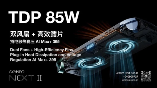 AYANEO раскрыла подробности портативной консоли NEXT II на базе Ryzen AI MAX+ 395