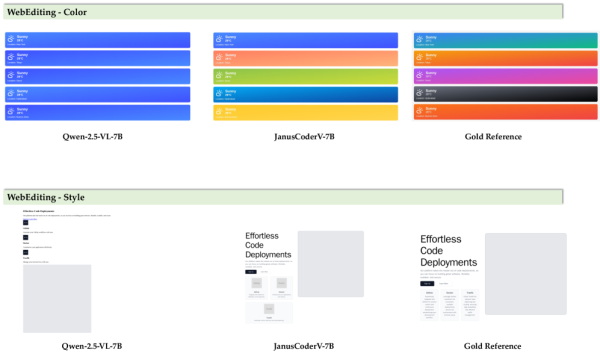 Сгенерированные интерфейсы в DesingBench Сгенерированные интерфейсы в DesingBench