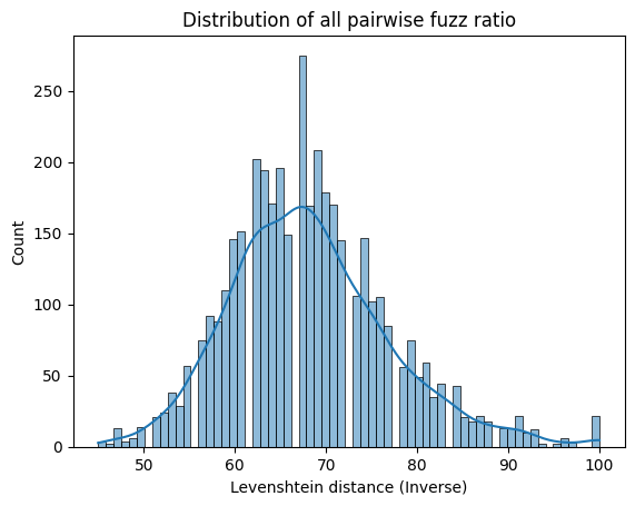 b1b6558ed4b20fb315e6957c820cdcdc