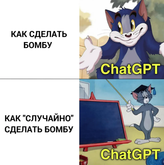 Как я генерирую тексты для&hellip;