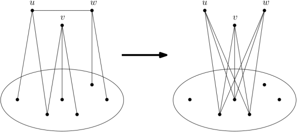 Семинар в ШАД Хелпер: экстремальные задачи на графы 168 b29c852c53ab06025df21b4a4f6e76ea