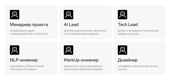 Команда по запуску уникального AI-проекта не обязательно должна быть большой Команда по запуску уникального AI-проекта не обязательно должна быть большой