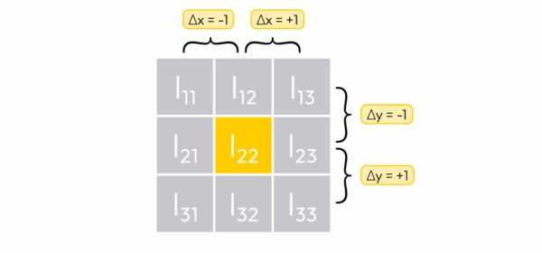 b32cb5cf9cba64f54cfac5182bcc362a