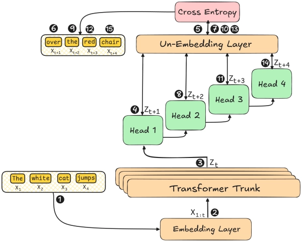 b44fde92307202614ab5a889b332a7ef
