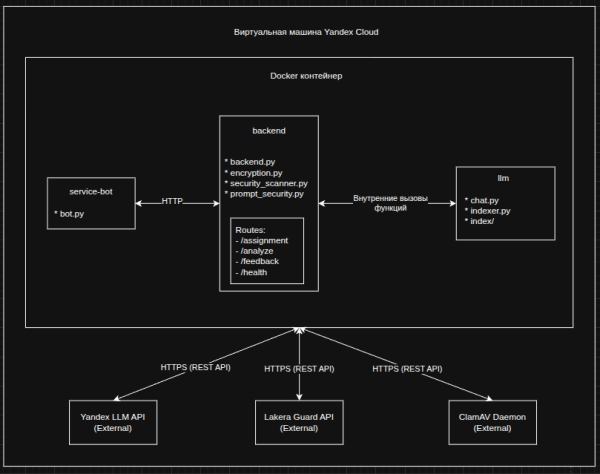 b5f6a029f720903e12b2219ca81e88c0