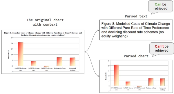 b60d7a1f9102926e8dfd2ee2078f3312