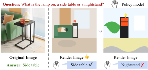 Прототип CodeVQA