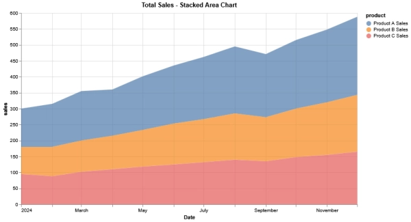 b7ad6532b9653171393e229fdea05cab