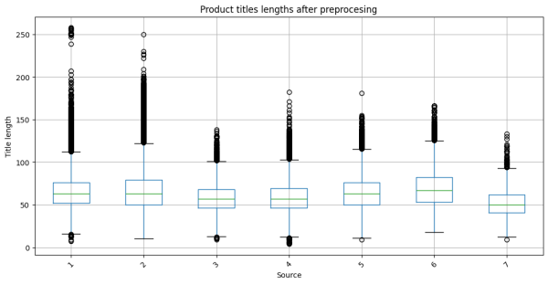 b978d27f968204e044c704246e98bbe4