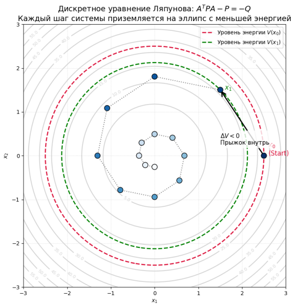 ba39aab005219a0dbdd106a7b1fceb30