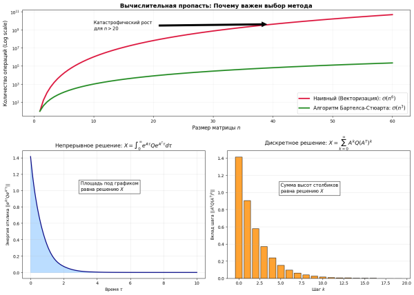 ba856f57ca830e7f8697f0e740dc999b