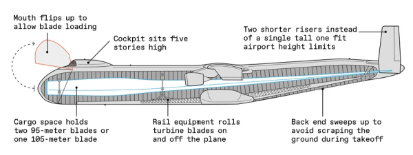 bb584ee55d23dda288afc10a6a25070c
