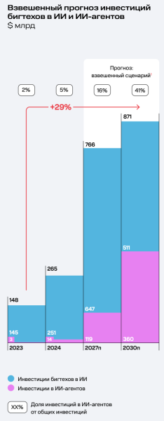 bbf252cc582012fcc2aef2cf86cef150