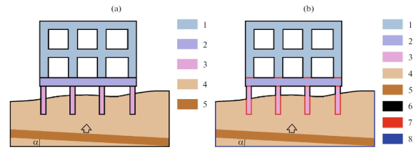 Цифровые двойники помогут защитить здания&hellip;