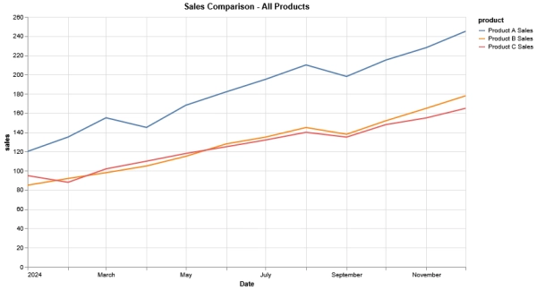 c04ca44482eddd4c27f29975ea0ec6d7