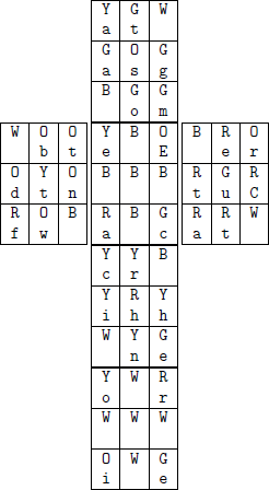 задание Platonic