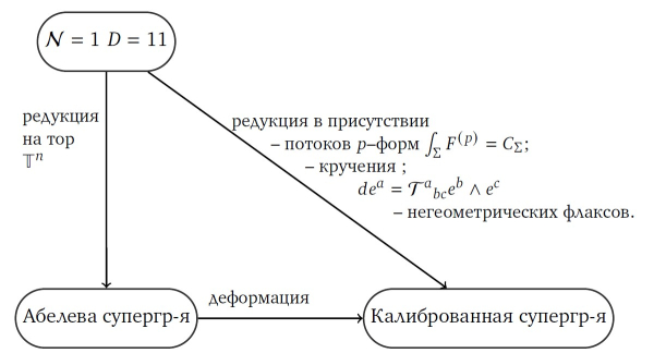 c19719184fd3f8a066bc0319cd149ce6