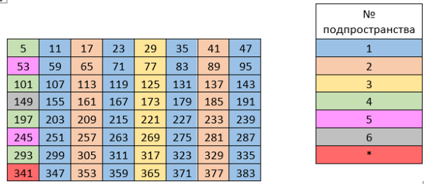 c22e00fb84a6f730ba82886ecd6ac28f