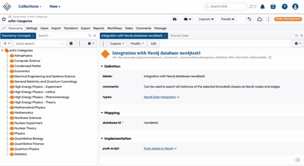 Как создать рекомендательную систему на основе графов с использованием EDG и Neo4j 16 c54f1bc8ef9fef6a8a93b42f64fb858b