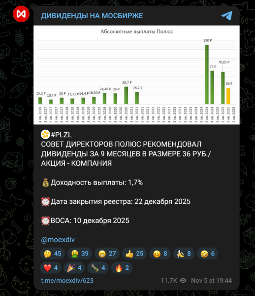 39 человек даже вытошнило от новости