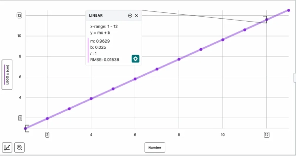 Как измерить радиус Земли с помощью Lego 4 Изображение может содержать текст страницы, схему и описание лука и оружия.